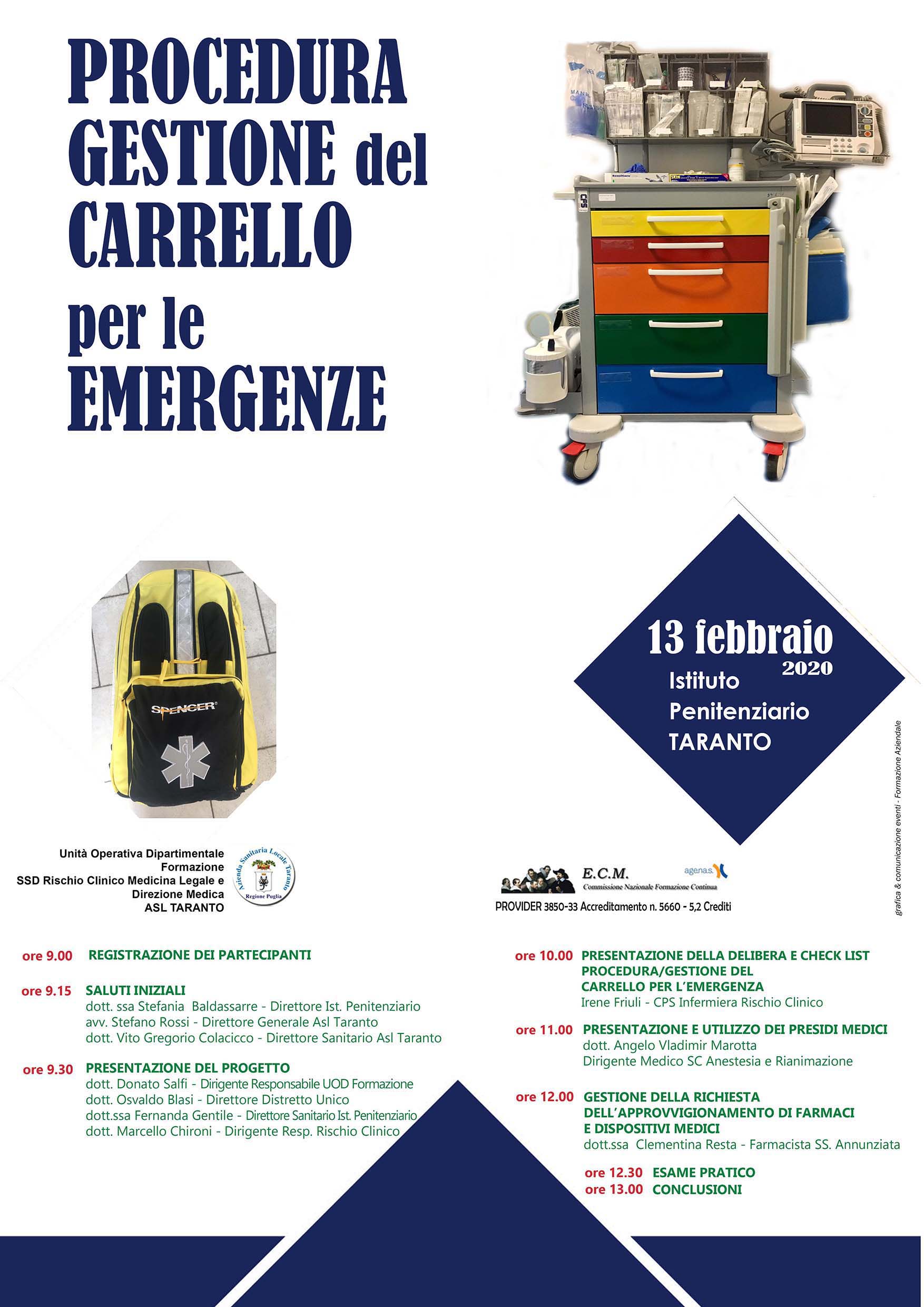 Carrello per i farmaci - Carrello medico per il trasporto e la